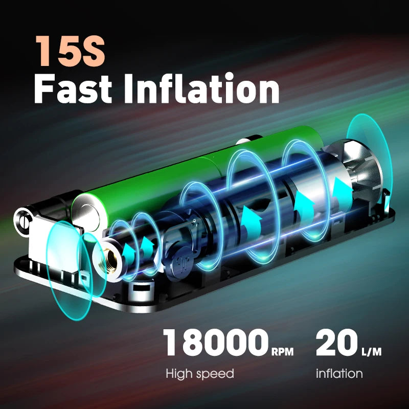 Portable Cordless Air Pump: Digital Tire Inflator for Cars, Motorcycles, Bikes, and Balls