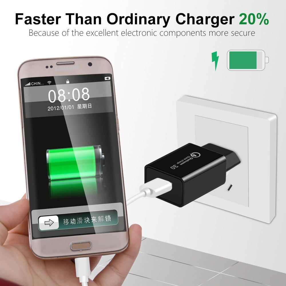 18W3A Fast Charger QC 3.0 USB Charger for iPhone, Samsung EU US Plug